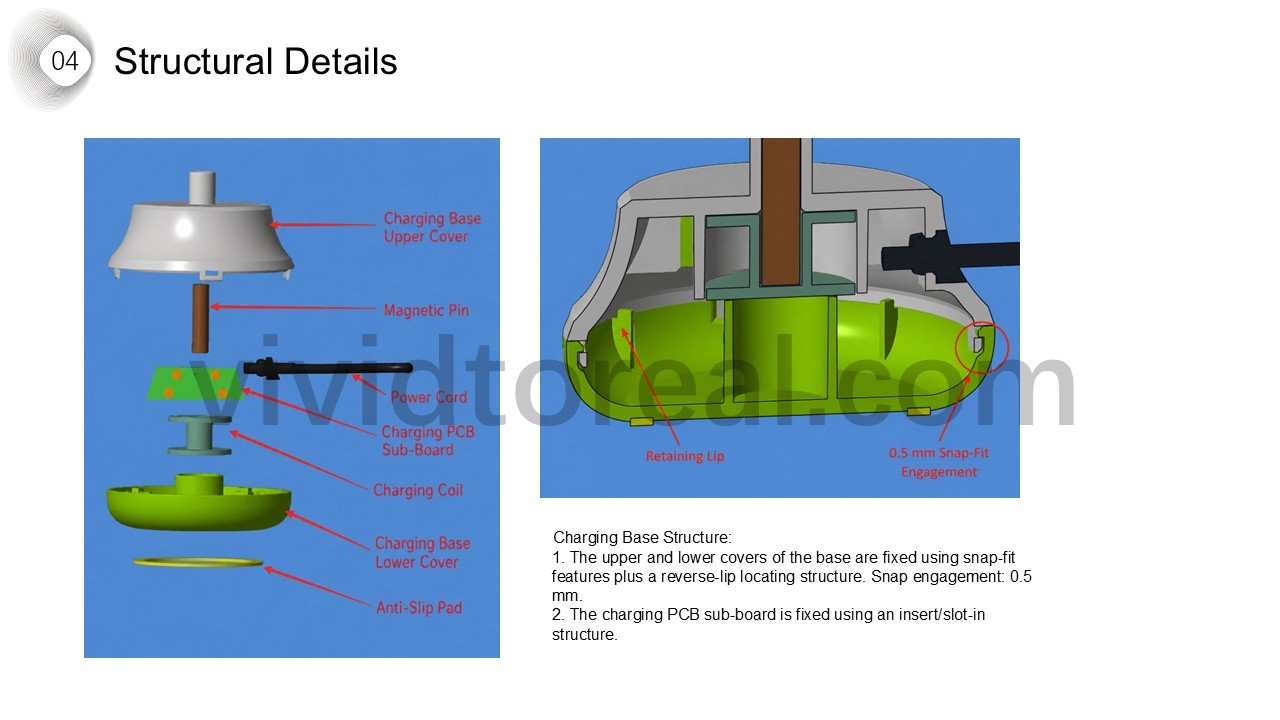 Structural Design